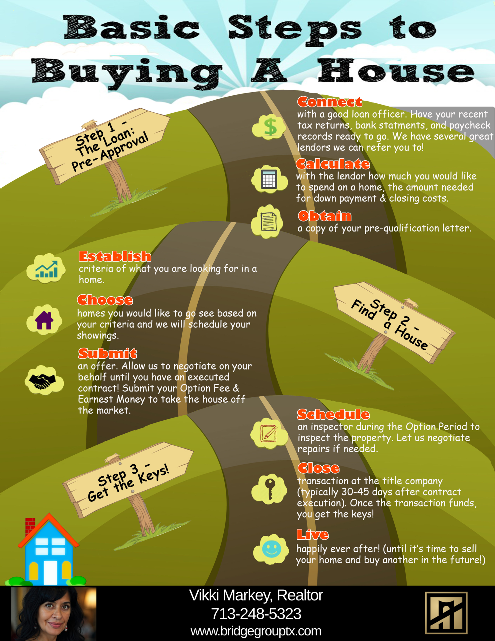 basicstepstobuyinghouse.psd